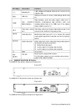 Preview for 30 page of Dahua NVR41-P series User Manual