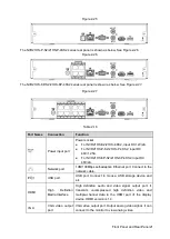 Preview for 32 page of Dahua NVR41-P series User Manual