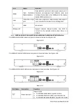 Preview for 34 page of Dahua NVR41-P series User Manual