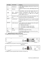 Preview for 35 page of Dahua NVR41-P series User Manual