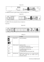 Preview for 36 page of Dahua NVR41-P series User Manual