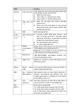 Preview for 37 page of Dahua NVR41-P series User Manual