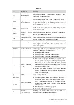 Preview for 39 page of Dahua NVR41-P series User Manual