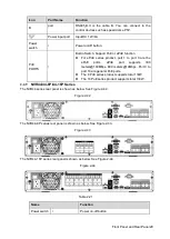 Preview for 40 page of Dahua NVR41-P series User Manual