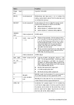 Preview for 41 page of Dahua NVR41-P series User Manual