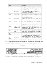 Preview for 42 page of Dahua NVR41-P series User Manual