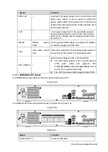 Preview for 45 page of Dahua NVR41-P series User Manual