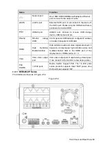 Preview for 47 page of Dahua NVR41-P series User Manual