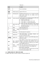 Preview for 48 page of Dahua NVR41-P series User Manual