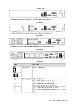 Preview for 52 page of Dahua NVR41-P series User Manual