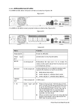 Preview for 54 page of Dahua NVR41-P series User Manual