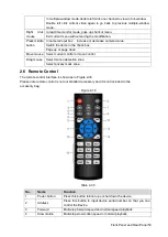 Предварительный просмотр 64 страницы Dahua NVR41-P series User Manual