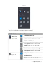 Preview for 150 page of Dahua NVR41-P series User Manual