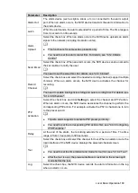 Preview for 191 page of Dahua NVR41-P series User Manual