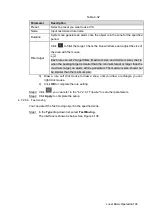 Preview for 205 page of Dahua NVR41-P series User Manual