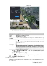 Preview for 207 page of Dahua NVR41-P series User Manual