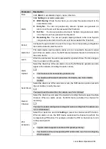 Preview for 220 page of Dahua NVR41-P series User Manual