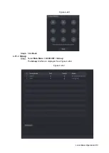 Preview for 321 page of Dahua NVR41-P series User Manual