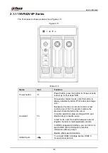 Предварительный просмотр 30 страницы Dahua NVR41 series User Manual