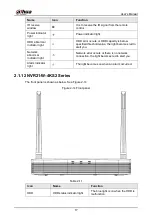 Предварительный просмотр 31 страницы Dahua NVR41 series User Manual