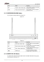 Предварительный просмотр 32 страницы Dahua NVR41 series User Manual