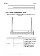 Предварительный просмотр 33 страницы Dahua NVR41 series User Manual