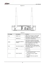 Предварительный просмотр 35 страницы Dahua NVR41 series User Manual