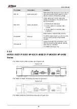 Предварительный просмотр 36 страницы Dahua NVR41 series User Manual