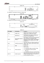 Предварительный просмотр 38 страницы Dahua NVR41 series User Manual