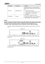 Предварительный просмотр 39 страницы Dahua NVR41 series User Manual