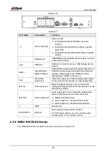 Предварительный просмотр 40 страницы Dahua NVR41 series User Manual