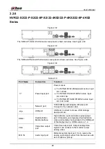 Предварительный просмотр 42 страницы Dahua NVR41 series User Manual