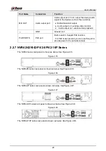 Предварительный просмотр 43 страницы Dahua NVR41 series User Manual