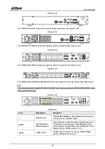 Предварительный просмотр 46 страницы Dahua NVR41 series User Manual