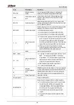 Предварительный просмотр 47 страницы Dahua NVR41 series User Manual