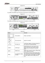 Предварительный просмотр 51 страницы Dahua NVR41 series User Manual