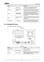 Предварительный просмотр 55 страницы Dahua NVR41 series User Manual