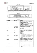 Предварительный просмотр 57 страницы Dahua NVR41 series User Manual