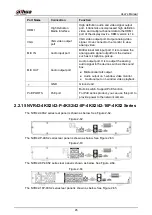 Предварительный просмотр 59 страницы Dahua NVR41 series User Manual