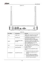 Предварительный просмотр 66 страницы Dahua NVR41 series User Manual