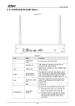 Предварительный просмотр 67 страницы Dahua NVR41 series User Manual