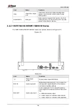 Предварительный просмотр 69 страницы Dahua NVR41 series User Manual