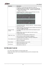 Предварительный просмотр 75 страницы Dahua NVR41 series User Manual