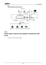 Предварительный просмотр 96 страницы Dahua NVR41 series User Manual