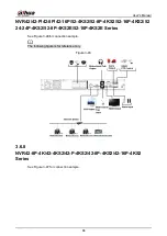 Предварительный просмотр 98 страницы Dahua NVR41 series User Manual