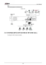 Предварительный просмотр 100 страницы Dahua NVR41 series User Manual