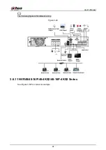 Предварительный просмотр 101 страницы Dahua NVR41 series User Manual