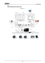 Предварительный просмотр 103 страницы Dahua NVR41 series User Manual