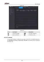 Предварительный просмотр 167 страницы Dahua NVR41 series User Manual