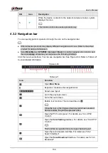 Предварительный просмотр 169 страницы Dahua NVR41 series User Manual
